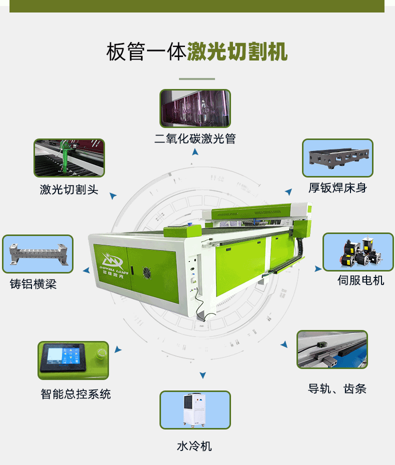 二氧化碳激光切雕刻機(jī)-790-20221122_04.gif